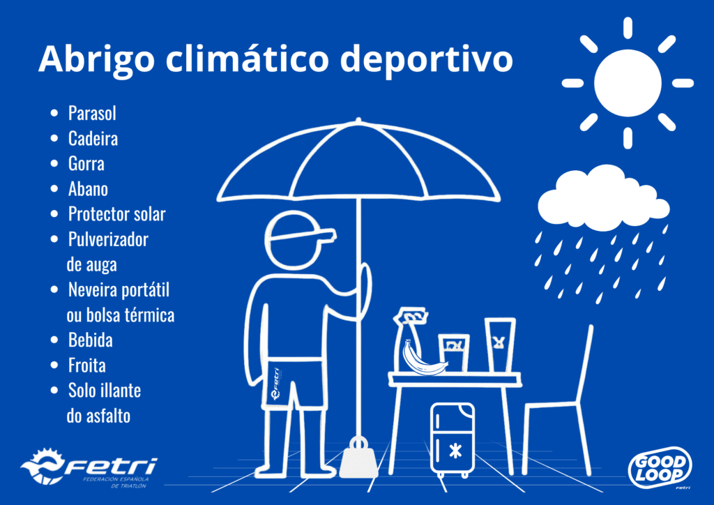 Abrigo climático gal